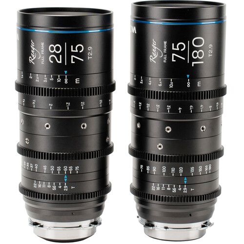 Venus Optics Releases LAOWA Ranger Lenses