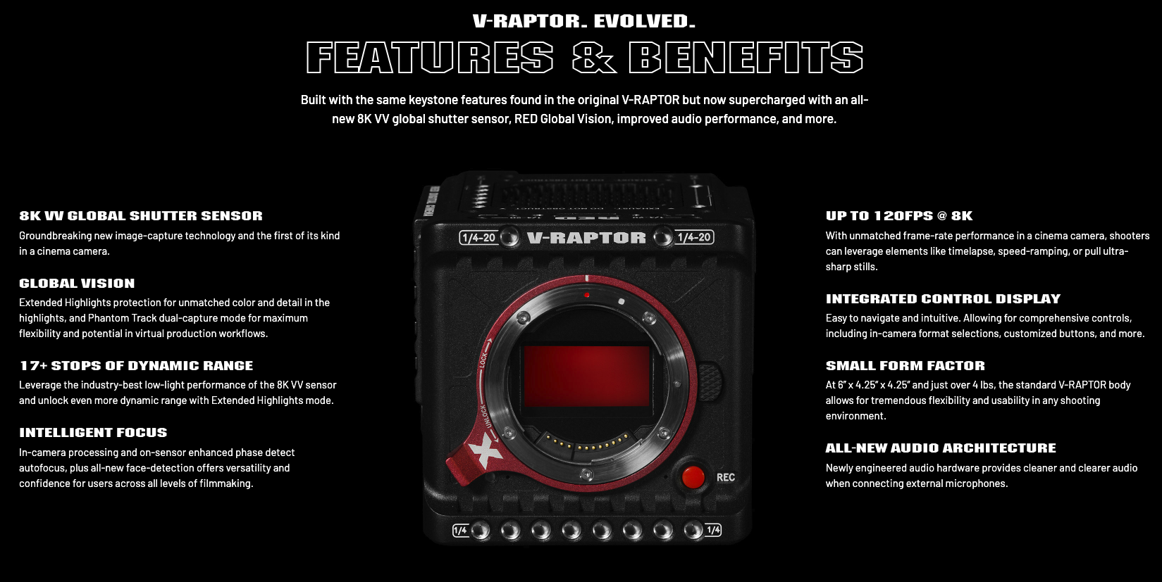 X80 Raptor Camera V-RAPTOR X 8K Global Shutter Unveiled - PRONEWS