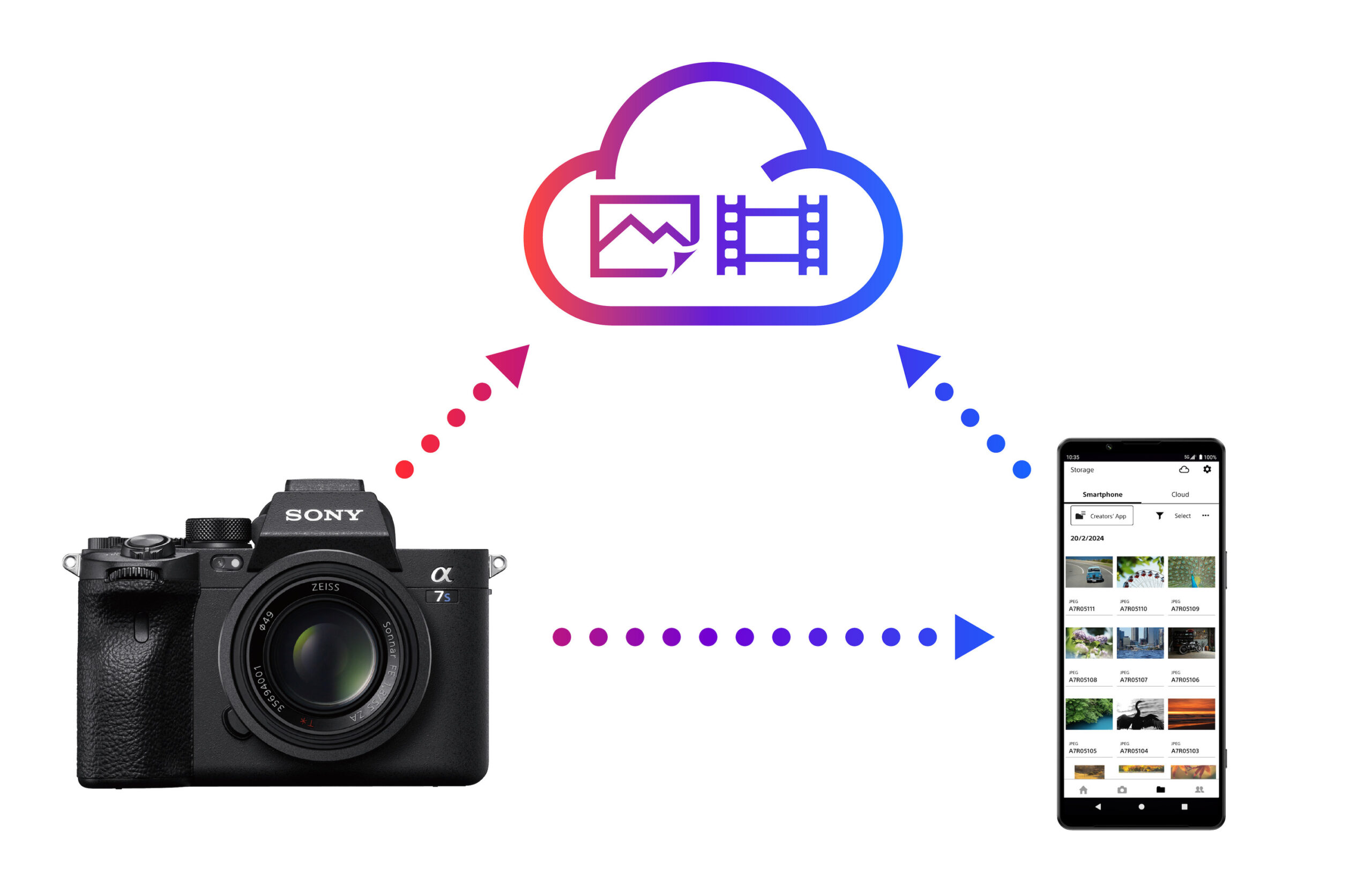 Sony Creators’ App Update Released